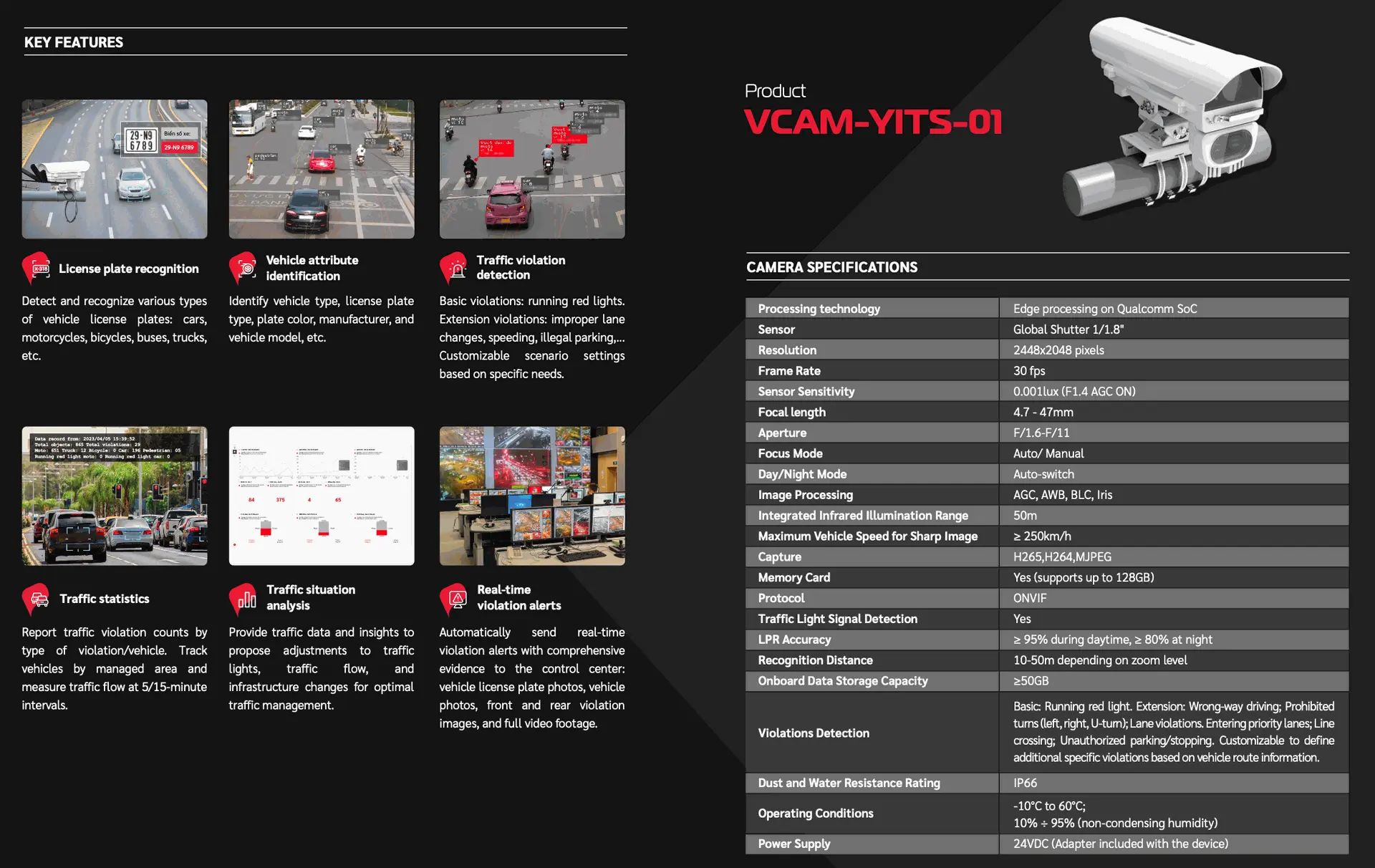 HCT-VHT AI Camera